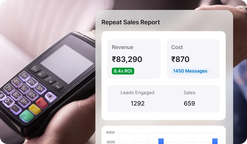 Send Exclusive Offers and Festive Campaigns