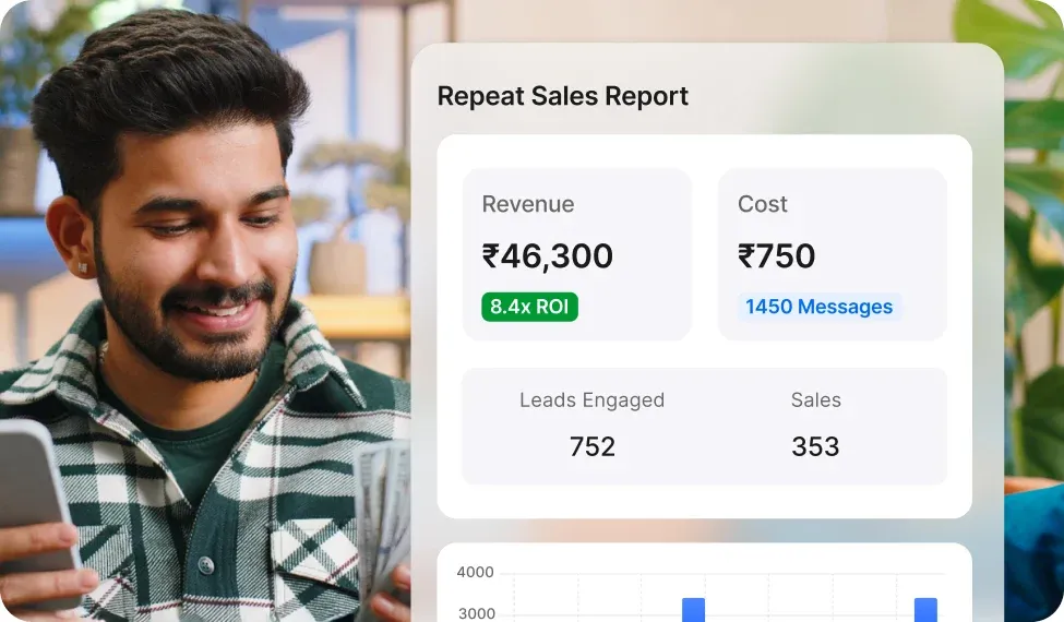 Send Service Reminders and Personalized Offers