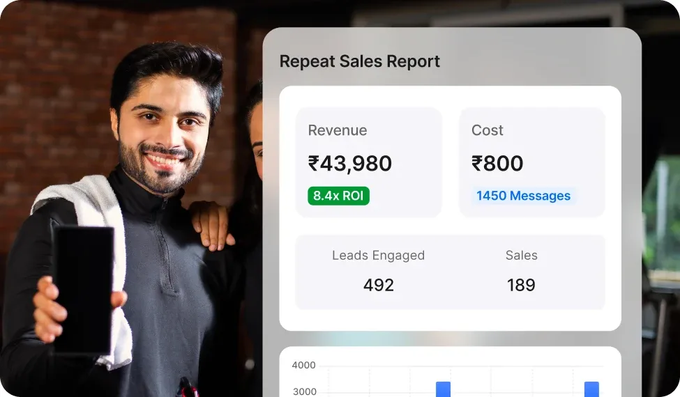 Send Timely Reminders and Personalized Offers